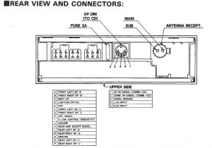 Sony Cdx Ra700 Wiring Diagram sony Xplod Wiring Color Diagram sony Xplod Wiring Color Code Wiring