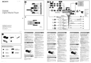 Sony Dsx S300btx Wiring Diagram sony Dsx S300btx Wiring Diagram Wiring Diagram