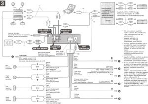 Sony Explode Wiring Diagram sony Radio 6733294 Wiring Diagram Wiring Diagram Database