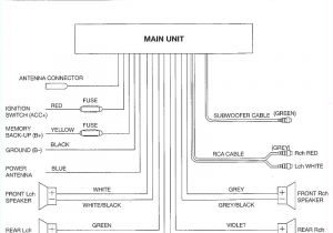 Sony Head Unit Wiring Diagram sony Radio Wiring Diagram Wiring Diagram Paper