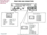 Sony Marine Radio Wiring Diagram Old Car Stereo Wiring Diagram Druttamchandani Com