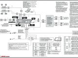 Sony Marine Radio Wiring Diagram Receiver Wiring Diagram Wiring Diagram
