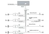 Sony Marine Radio Wiring Diagram sony Car Audio Wiring Radio Connection Harness Connector Pinout
