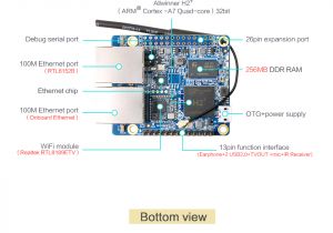Sony Mex R1 Wiring Diagram orange Pi R1 H2 Quad Core Cortex A7 Open source 256mb Ddr3