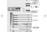 Sony Mex R1 Wiring Diagram sony Mexgs820bt Bluetooth Audio System User Manual Mex Gs820bt