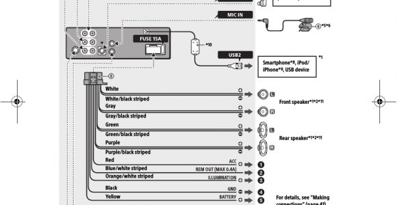 Sony Mex R1 Wiring Diagram sony Mexgs820bt Bluetooth Audio System User Manual Mex Gs820bt