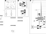 Sony Xav 63 Wiring Diagram sony Xav 601bt User Manual Installation Connections Xav601bt Install Sony Xav 63 Wiring Diagram sony Xav 601bt User Manual Installation Connections Xav601bt Install