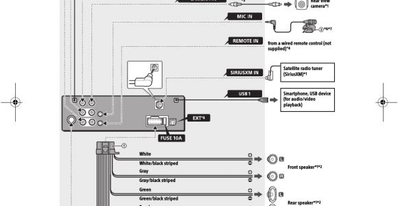 Sony Xav Ax1000 Wiring Diagram 84 C1500 Fuse Box Wiring Library