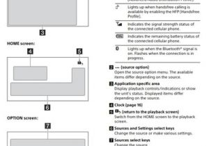 Sony Xav Ax1000 Wiring Diagram Feature Fix Request sony Xav Ax5000 Updated 2019 05 28 Sony Xav Ax1000 Wiring Diagram Feature Fix Request sony Xav Ax5000 Updated 2019 05 28