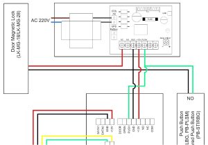 Sony Xav Ax3000 Wiring Diagram sony Camera Wire Diagram Plete Wiring Schemas