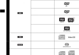 Sony Xav W1 Wiring Diagram Handleiding sony Xav W1 Pagina 8 Van 344 Deutsch English Sony Xav W1 Wiring Diagram Handleiding sony Xav W1 Pagina 8 Van 344 Deutsch English