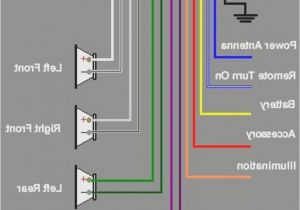 Sony Xplod 52wx4 Wiring Harness Diagram sony Stereo Wire Diagram Keju Fuse12 Klictravel Nl