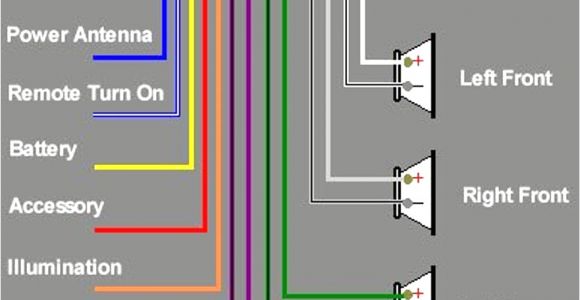 Sony Xplod Cd Player Wiring Diagram Wiring Diagram for Cd Player Blog Wiring Diagram