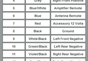 Sony Xplod Head Unit Wiring Diagram Wiring Diagram sony Car Stereo Only Schematic Wiring Diagram Sony Xplod Head Unit Wiring Diagram Wiring Diagram sony Car Stereo Only Schematic Wiring Diagram