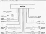 Sony Xplod Wiring Diagram sony Explode Wiring Diagram Wiring Diagram Technic