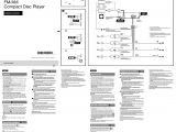 Sony Xplod Wiring Harness Diagram sony Stereo Wiring Diagram Wiring Diagram Database