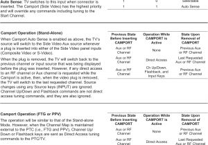 Soundoff Flashback Wiring Diagram 37ld660hua Lcd Tv Monitor User Manual Sac34134301 Edit1 175e88 Lg Soundoff Flashback Wiring Diagram 37ld660hua Lcd Tv Monitor User Manual Sac34134301 Edit1 175e88 Lg