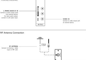 Soundoff Flashback Wiring Diagram Lg 32lh250h Sac34026002 Edit1 User Manual Owner S Sac34026004 3 Eng Soundoff Flashback Wiring Diagram Lg 32lh250h Sac34026002 Edit1 User Manual Owner S Sac34026004 3 Eng