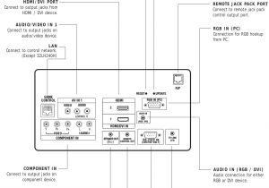 Soundoff Flashback Wiring Diagram Lg 32lh250h Sac34026002 Edit1 User Manual Owner S Sac34026004 3 Eng
