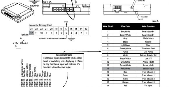 Soundoff Flashback Wiring Diagram soundoff Signal Wiring Diagram 1 Wiring Diagram source