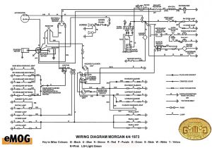 Spaguts Wiring Diagram Tr4 Wiring Diagram Blog Wiring Diagram