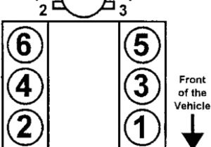Spark Plug Wiring Diagram Chevy 4.3 V6 solved Spark Plug Wiring Diagram for 98 Tahoe Fixya Spark Plug Wiring Diagram Chevy 4.3 V6 solved Spark Plug Wiring Diagram for 98 Tahoe Fixya