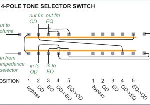 Speaker Selector Switch Wiring Diagram Impedance Switch Wiring Diagram Wiring Diagram Show