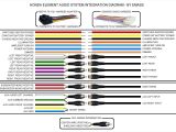 Speaker Wire Diagram for Car Audio Car Wiring Harness Color Code Wiring Diagrams Show