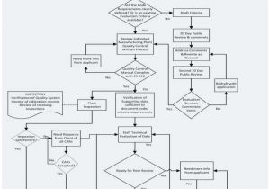 Speaker Wiring Diagram Ohms Cvr 12 Wiring Diagram Wiring Diagram Week