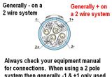 Speakon to 1 4 Inch Wiring Diagram Speakon Jack Diagram Wiring Diagram
