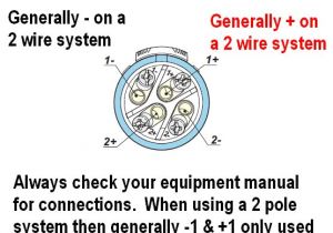 Speakon to 1 4 Inch Wiring Diagram Speakon Jack Diagram Wiring Diagram Speakon to 1 4 Inch Wiring Diagram Speakon Jack Diagram Wiring Diagram