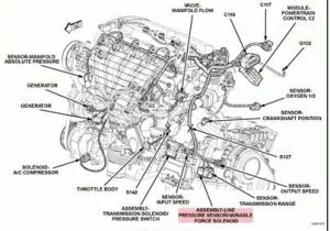 Speed Sensor Wiring Diagram 2013 Dodge Durango Transmission Vss Wiring Wiring Diagram Site Speed Sensor Wiring Diagram 2013 Dodge Durango Transmission Vss Wiring Wiring Diagram Site
