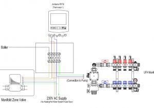 Speedfit Underfloor Heating Wiring Diagram Speedfit Underfloor Heating Wiring Diagram Schematic Diagram