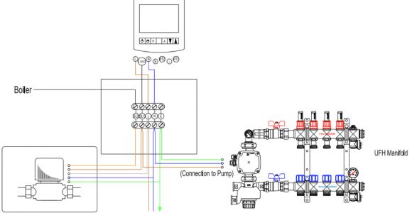 Speedfit Underfloor Heating Wiring Diagram Speedfit Underfloor Heating Wiring Diagram Schematic Diagram