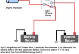 Split Charge Relay Wiring Diagram Pictorial Diagram Showing Charging Circuit Wiring Wiring Diagram User