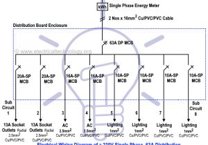 Split Load Consumer Unit Wiring Diagram Electrical Circuit Diagram for Single Phase Wiring Diagram Page Split Load Consumer Unit Wiring Diagram Electrical Circuit Diagram for Single Phase Wiring Diagram Page