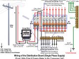 Split Load Consumer Unit Wiring Diagram Electrical Meter Box Wiring Diagram Wiring Diagram