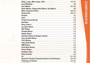 Sprecher Schuh Ca7 Wiring Diagram Electrical Components P187 P212 Manualzz Com