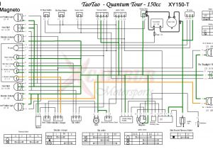 Square D 8536 Starter Wiring Diagram F41f921 Square D Starter 8536 Wiring Diagrams Epanel Square D 8536 Starter Wiring Diagram F41f921 Square D Starter 8536 Wiring Diagrams Epanel
