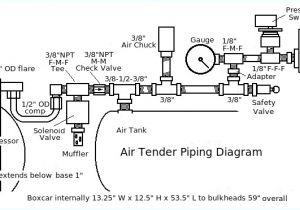 Square D Air Compressor Pressure Switch Wiring Diagram Mv Wiring Diagram Auto Electrical Wiring Diagram Square D Air Compressor Pressure Switch Wiring Diagram Mv Wiring Diagram Auto Electrical Wiring Diagram