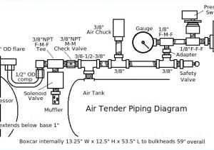 Square D Air Compressor Pressure Switch Wiring Diagram Mv Wiring Diagram Auto Electrical Wiring Diagram