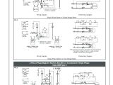 Square D Class 8536 Wiring Diagram Motor Frame Sizes Chart Co Size Pdf Starter Newest Interior Free Best