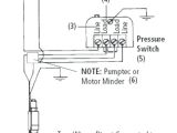 Square D Pressure Switch Wiring Diagram Pressure Switch Wire Diagram Caribbeancruiseship org Square D Pressure Switch Wiring Diagram Pressure Switch Wire Diagram Caribbeancruiseship org