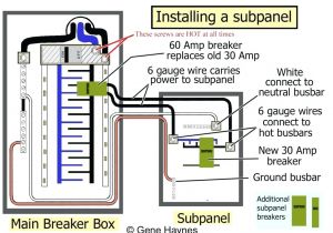 Square D Sub Panel Wiring Diagram Main Breaker Box Wiring Diagram Criptocoin Co