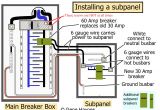 Square D Subpanel Wiring Diagram 40 Sub Panel Wiring Diagram Wiring Diagram Centre