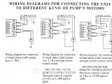 Square D Well Pump Pressure Switch Wiring Diagram How to Wire A Well Pump Pressure Switch Wiring Diagram Beautiful