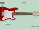 Squier Bullet Wiring Diagram Squier Stratocaster A Buying Guide Fender Guitars Squier Bullet Wiring Diagram Squier Stratocaster A Buying Guide Fender Guitars
