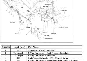 Sr20 Wiring Diagram Sr20de Engine Diagram Wiring Diagram Sr20 Wiring Diagram Sr20de Engine Diagram Wiring Diagram