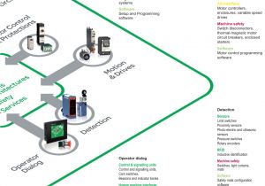 Sr3b261fu Wiring Diagram Couverture V7 0 En 489956 Catalog