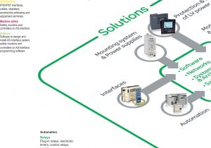 Sr3b261fu Wiring Diagram Couverture V7 0 En 489956 Catalog